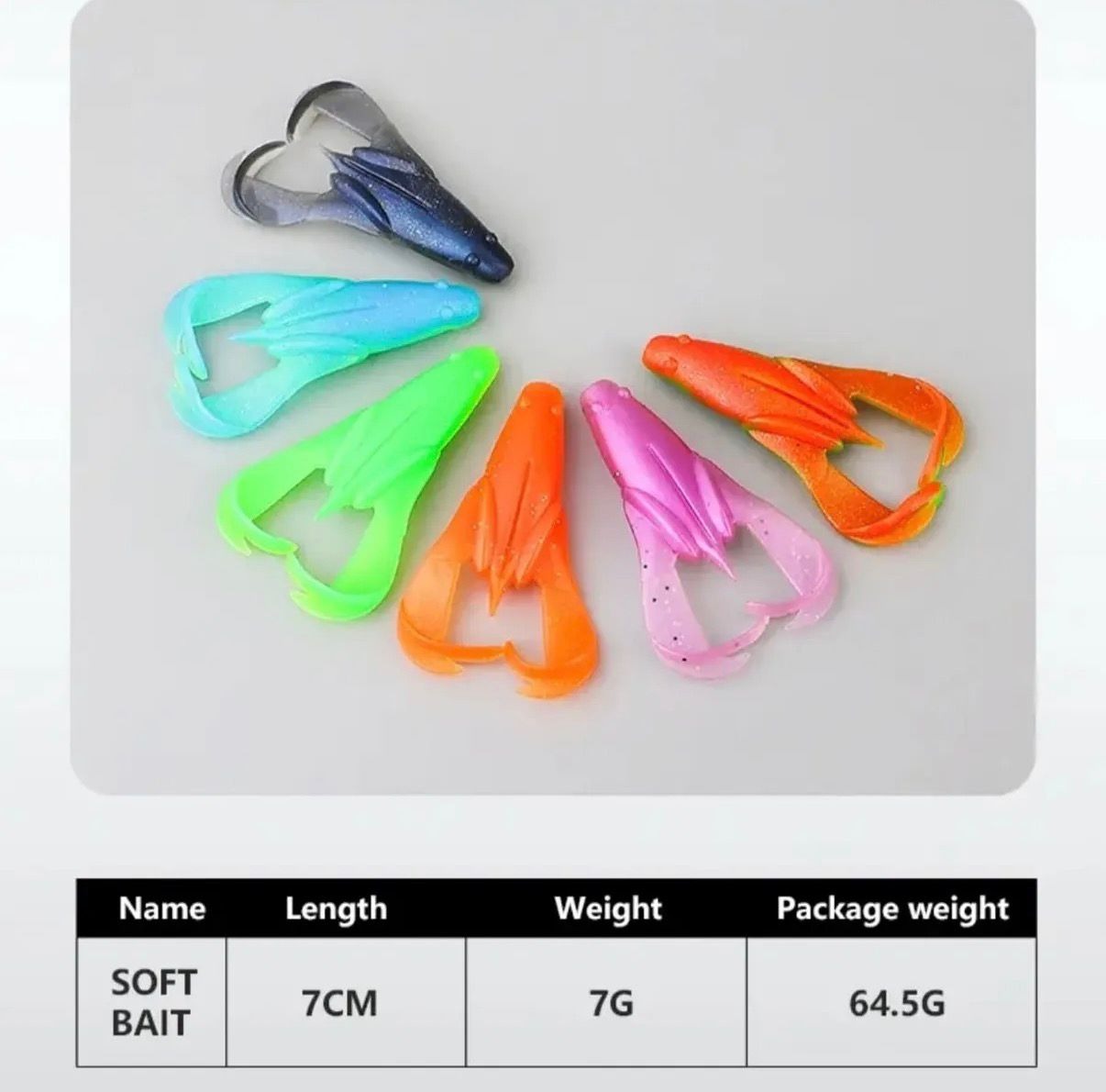 Kıvrık Kuyruklu Silikon Kurbağa Seti - 7cm / 7g